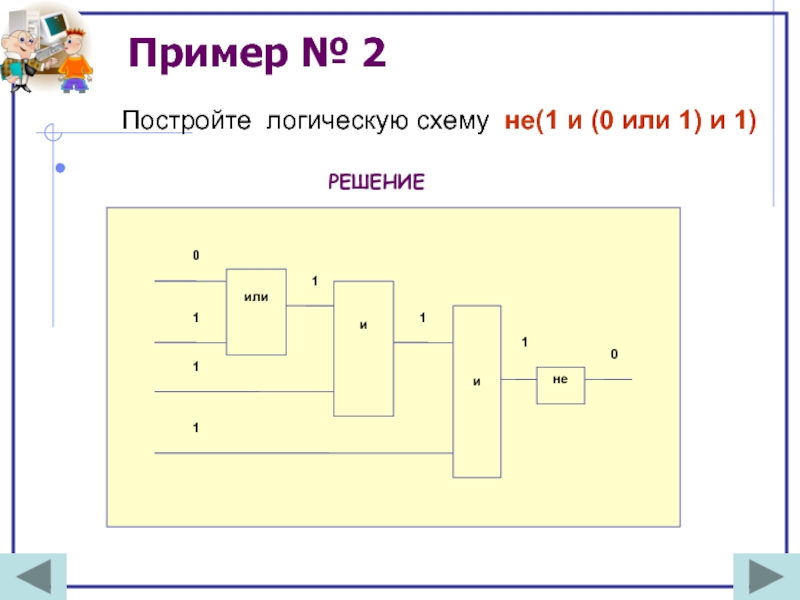 Примеры построй. Построение логических схем примеры. Логические схемы примеры. Логическая схема текста. Логическая схема текста пример.