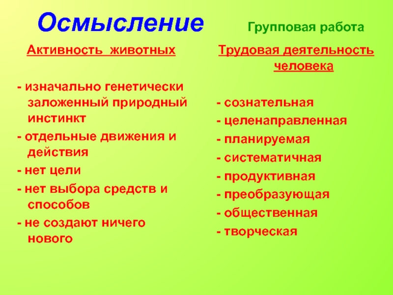 Активность животного. Активность животных это. Сознательная целенаправленная творческая деятельность человека. Сознательная и целенаправленная деятельность животное и человек. Природный инстинкт.