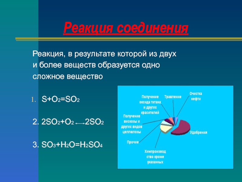 Какое тело образуется если