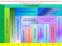 Интерактивный плакат 