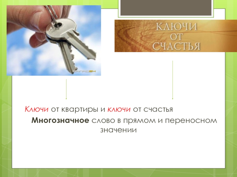 Значение слова ключ. Ключ многозначное слово. Слово ключ в переносном значении. Замок многозначное слово. Многозначное слово ключ и его значение.