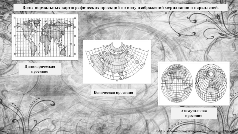 Картографическая проекция карты. Картографические проекции по характеру искажений. Виды картографических изображений. Виды проекций в картографии. Картографические проекции по виду меридианов и параллелей.