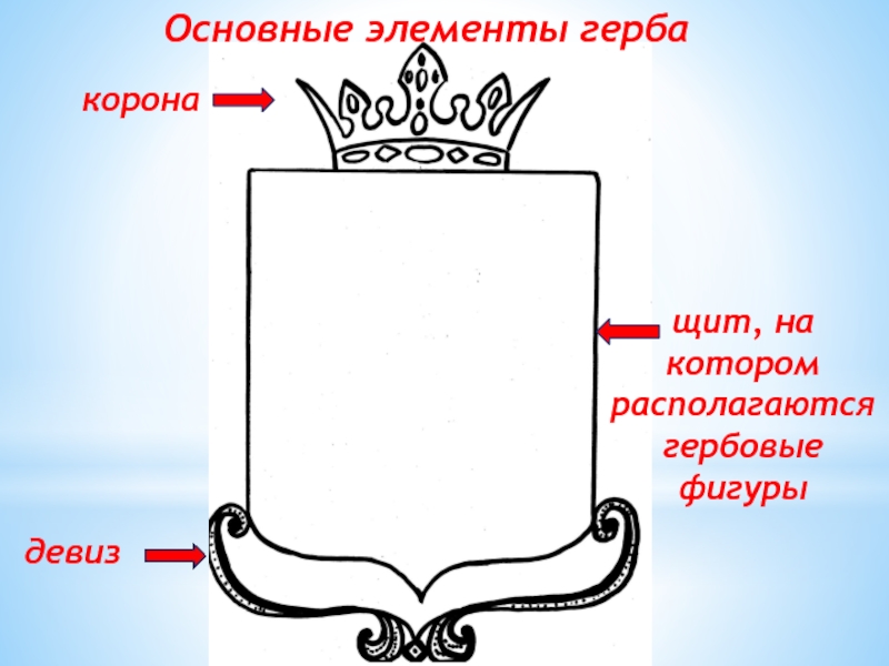 Из чего состоит герб. Герб с короной снизу. Девиз для герба. Девиз геральдика. Слоган для герба семьи.