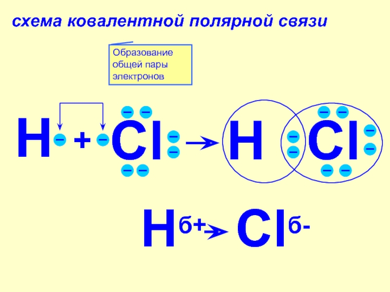 Ph3 ковалентная полярная связь схема