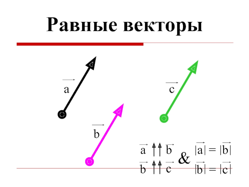 Рисунок равных векторов