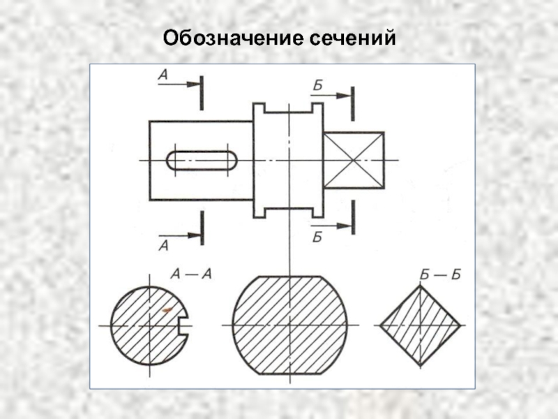 Что значит аа на чертеже