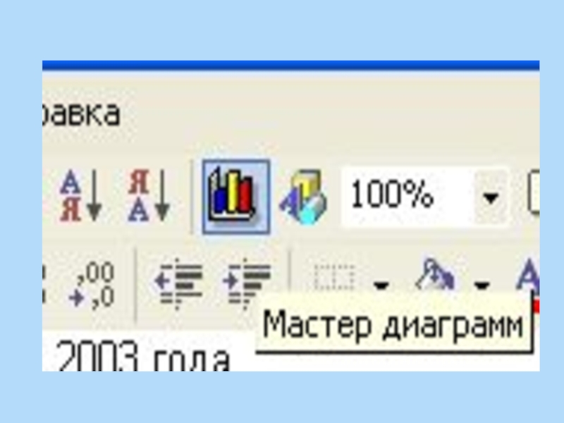 Какие панели инструментов имеются в табличном редакторе excel тест