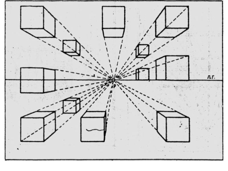 Перспектива в рисунке упражнения