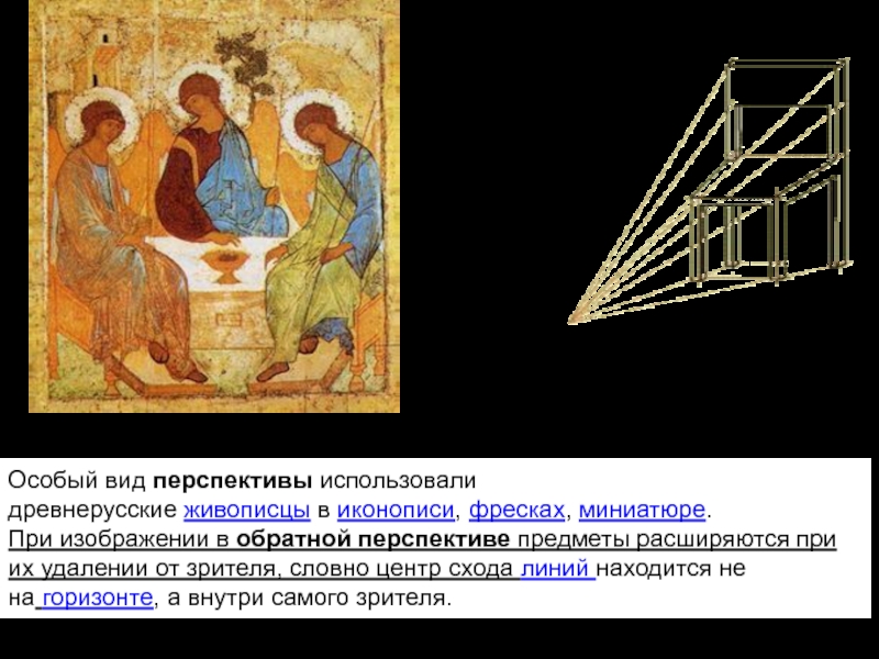 В чем заключается принцип обратной перспективы по которому строится изображение в русской иконописи