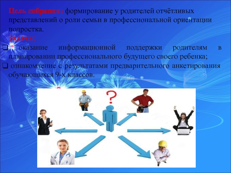 Профессиональная ориентация в семье