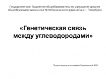 Генетическая связь между углеводородами 5 класс