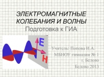 Электромагнитные колебания и волны 9 класс