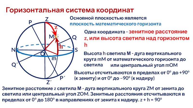 Неправильное расстояние до монитора или высота это какой фактор