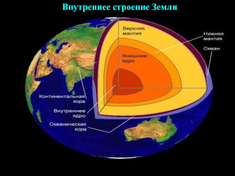 Особенности внутреннего строения земли презентация