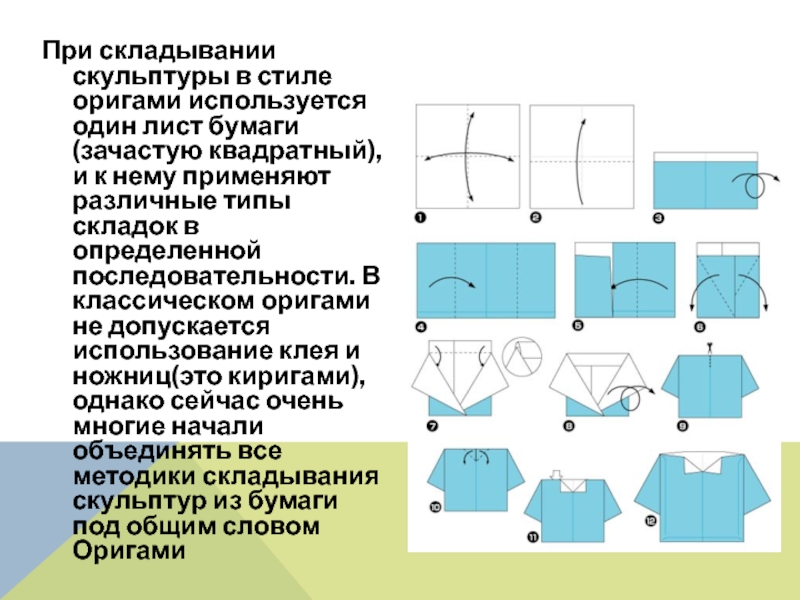 План конспект урока оригами