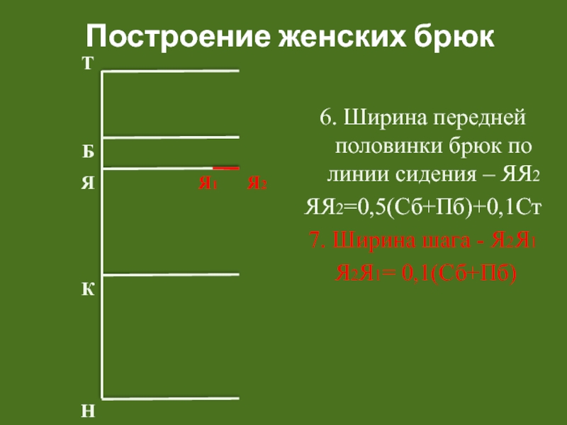 Ширина шага