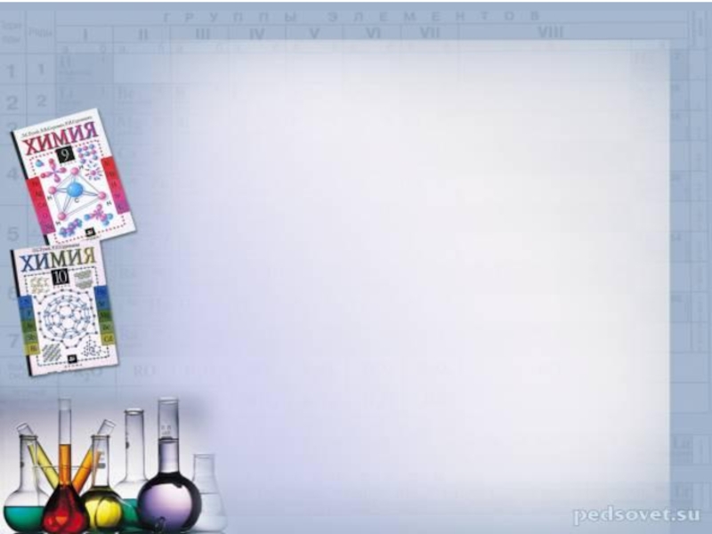 Темы для презентаций powerpoint для химии