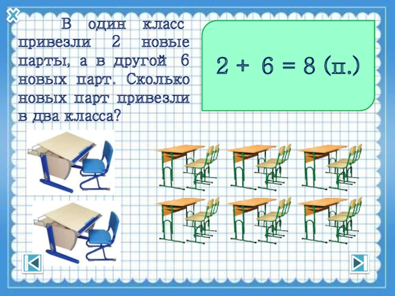 Класс страница 88. Сколько парт в классе.