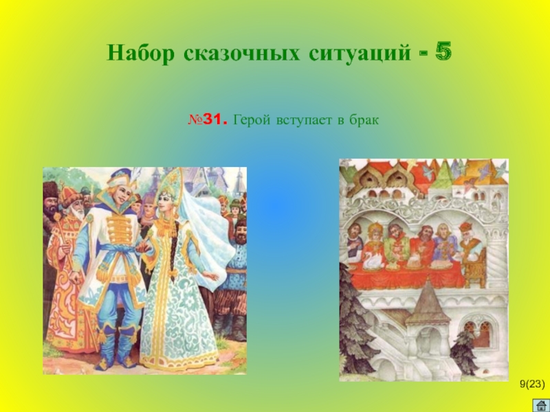 Герой вступление. Набор сказочных ситуаций. Сказочная ситуация. Ситуации в сказке иллюстрация. Презентация Сказочная ситуация для дошкольников.