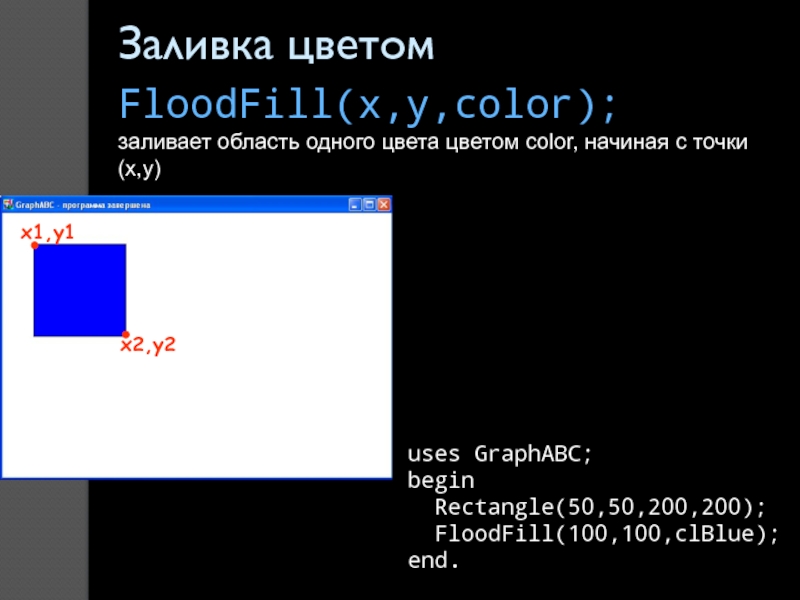 Заливка цветомFloodFill(x,y,color); заливает область одного цвета цветом color, начиная с точки (x,y) uses GraphABC;begin Rectangle(50,50,200,200); FloodFill(100,100,clBlue);end.