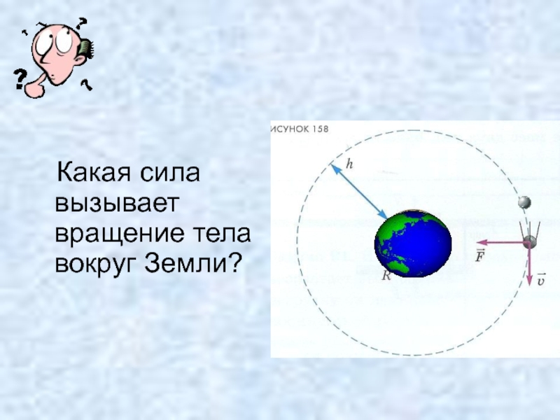 Орбита искусственного спутника луны схема