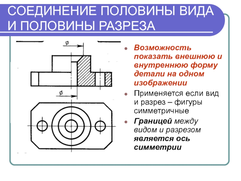 Какие условности позволяют сократить количество изображений черчение 9 класс