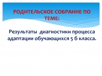 Результаты диагностики процесса адаптации обучающихся 5 класса