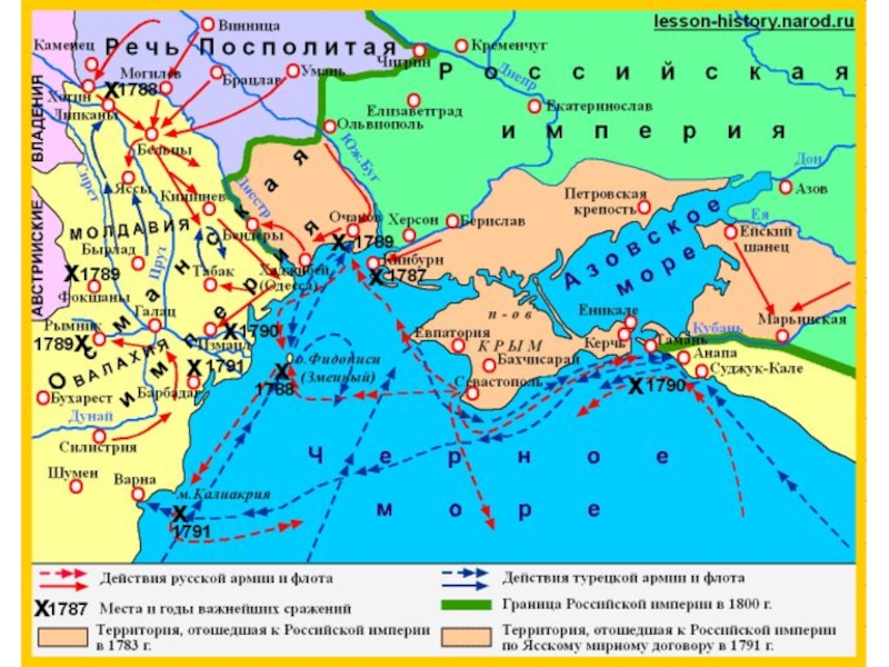 Внешняя политика екатерины 2 карта 8 класс