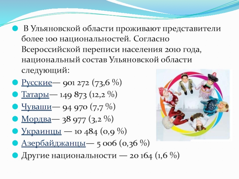 Проживают представители. Национальный состав Ульяновской области в 2021 году. Национальный состав Ульяновской области. Ульяновская область национальный состав населения. Национальности проживающие в Ульяновской области.