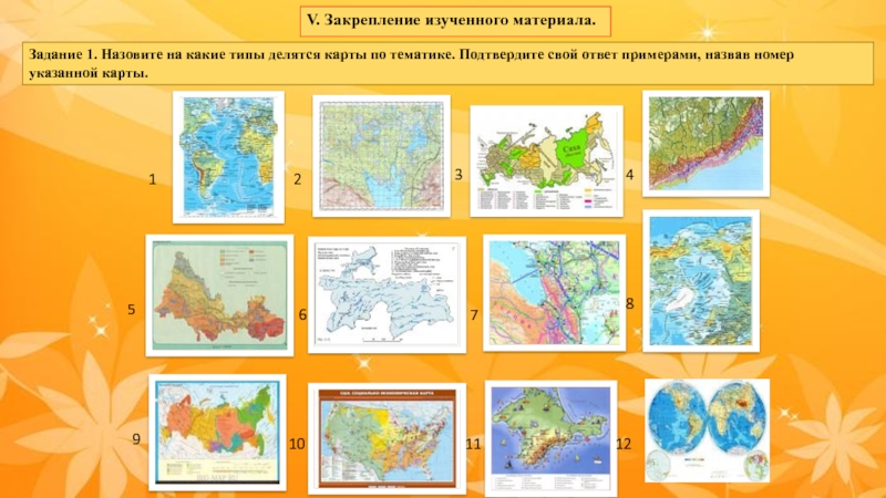Укажите пропущенное слово географическая карта является примером модели