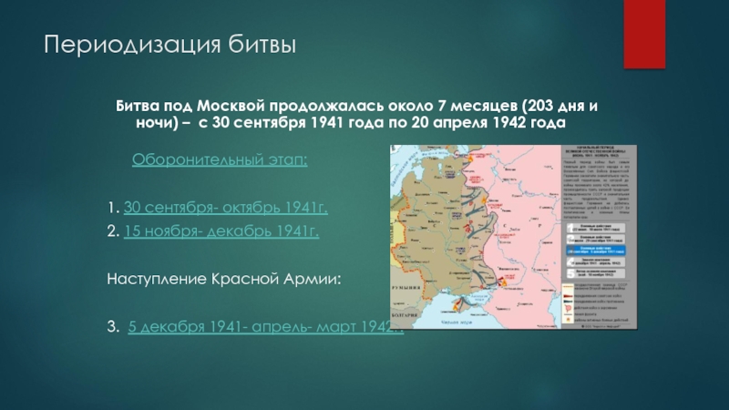 Московская битва продолжалась. Битва за Москву периодизация. Длительность сражения за Москву. Сколько дней длилась битва за Москву. Итоги наступательного этапа Московской битвы.