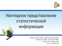 Наглядное представление статистической информации 8 класс