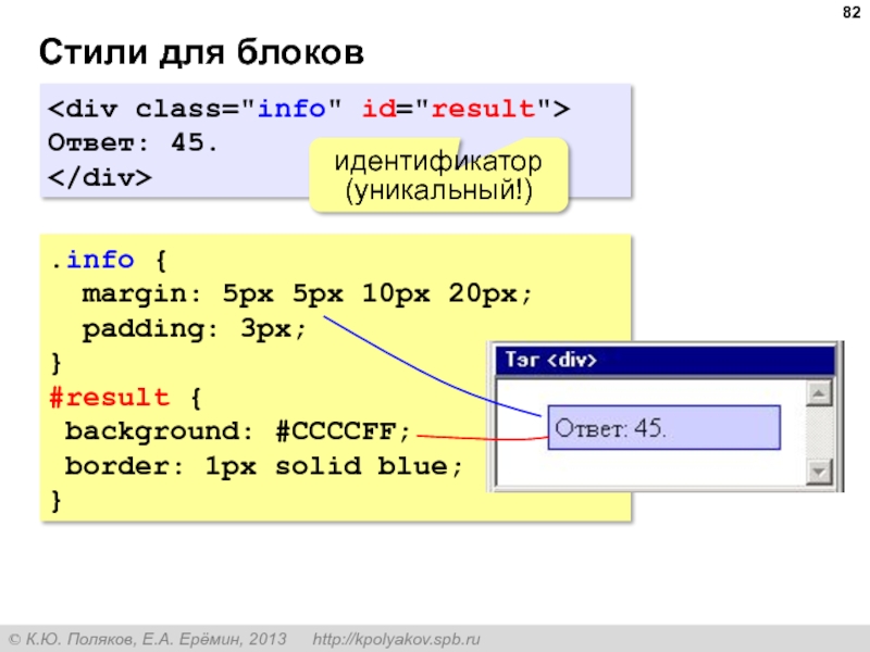 Стили Сайтов Презентация