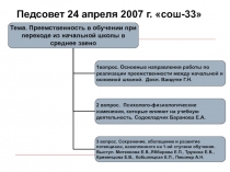 Преемственность в обучении при переходе из начальной школы в среднее звено