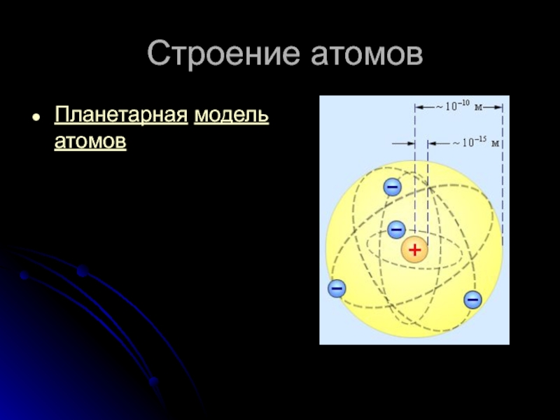 Суть модели строения атома планетарная
