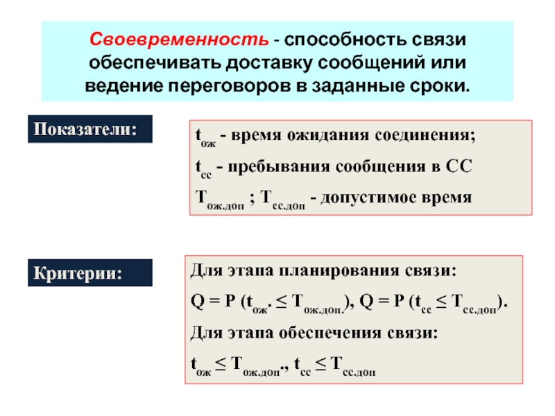 Способности связей. Своевременность связи. Своевременность установления связи. Способность связь хельбрама.