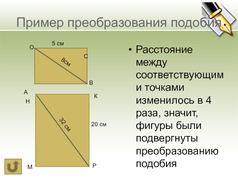 Подобие фигур преобразования подобия. При преобразовании подобия фигуры f расстояния между её точками. 5 См пример.