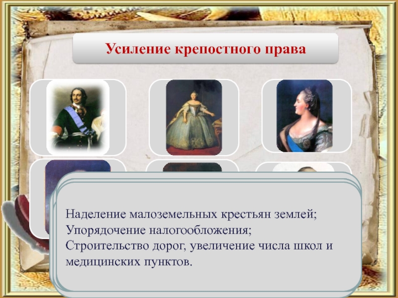 Усиление крепостного. Усиление крепостничества при Петре 1. Усиление крепостного права. Крепостное право при Петре 1. Петр 3 крепостное право.