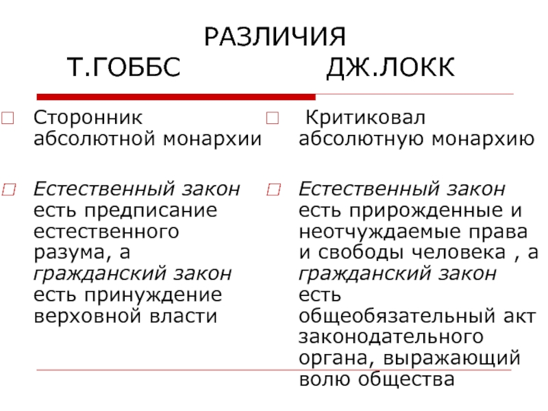 Гоббс и локк кратко. Сходства идей Гоббса и Локка. Идеи Гоббса и Локка таблица. Функции государства Томаса Гоббса и Джона Локка. Естественные законы Гоббса.