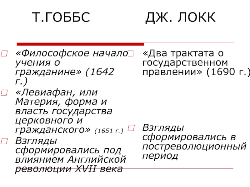 Теория т гоббса и дж локка. Сравнительный анализ теории Гоббса и Локка. Таблица Томас Гоббс Джон Локк. Гоббс и Локк о государстве. Идеи Гоббса и Локка.