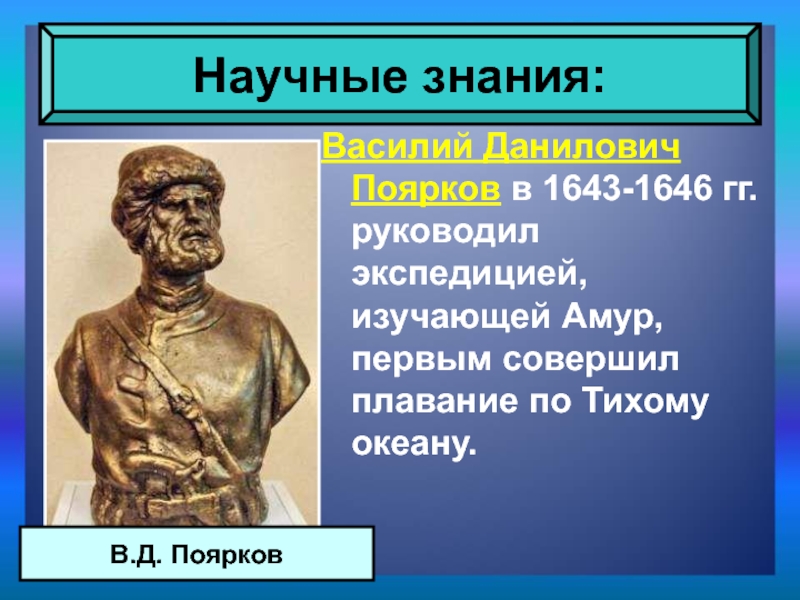 Презентация на тему василий поярков