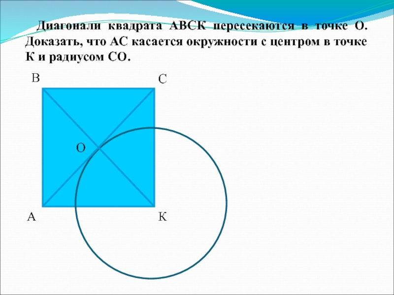 Диагонали квадрата пересекаются в точке к. Диагонали квадрата пересекаютс. Диагонали квадрата пересекаются в центре. Пересечение круга и квадрата. Диагональ квадрата в окружности.