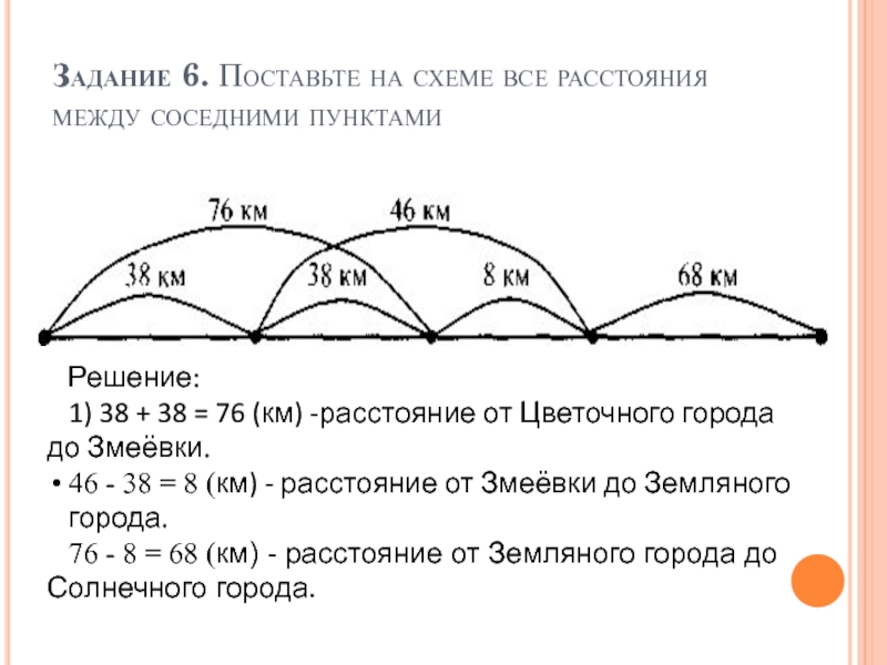 Определи с помощью рисунка и вычислений расстояние между двумя соседними деревьями