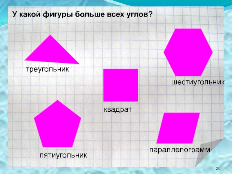 Какой рисунок является лишним пятиугольники