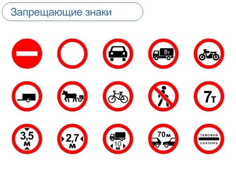 Запрещающие знаки дорожного пдд. Запрещающие знаки. Дорожные знаки. Запрещающие знаки дорожного дв. Запрещающие дорожные знаки для детей.