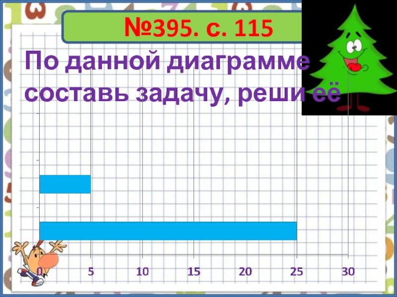 Решить задачу с помощью диаграммы 3 класс