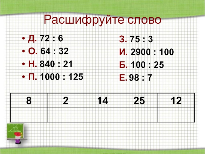 Деление 5 6. Свойства деления натуральных чисел 5 класс. Характеристика числа 2 класс. Расшифруй слово деление. Расшифровка деления.