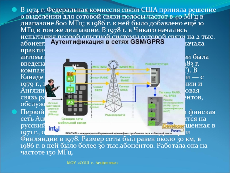 Сотовая связь презентация по физике 11 класс