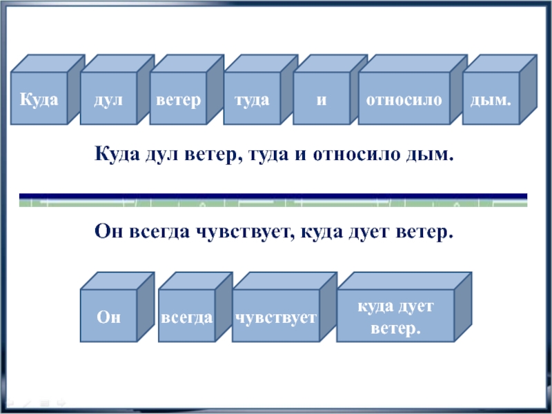 Куда относить. Куда дует ветер. Куда дул ветер, туда и относило дым. Откуда и куда дует ветер. Пословица куда ветер подует.