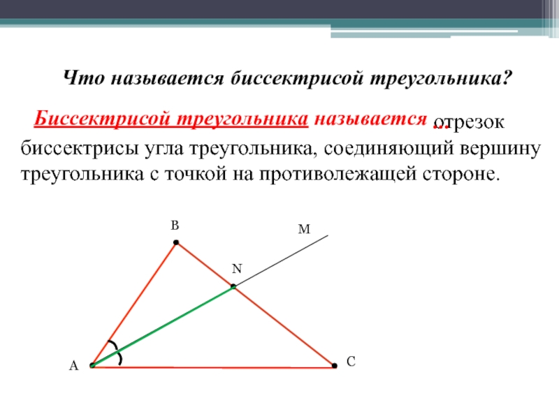 Какой луч называется биссектрисой угла выполните чертеж